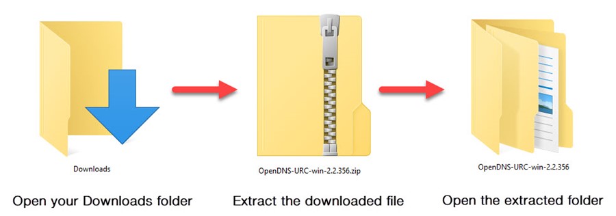 Extract the downloaded file and open the folder